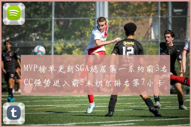 MVP榜单更新SGA稳居第一东约前3名CC强势进入前5米切尔排名第7小卡获提名